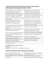 Melakukan penilaian hasil belajar (kemandirian). Contoh Refleksi Rph