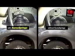 sumosprings what they do and how they work provided by