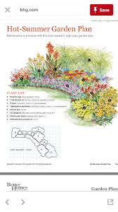 Pin By Minsun Kim On Garden Flower Garden Plans Knockout Roses Perennial Garden Plans