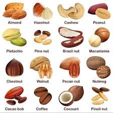 Pin By Marelix Rodriguez On Cooking Dry Fruits Names Dry Fruits List Fruit Names