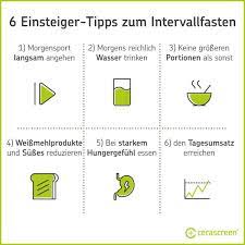 In früheren jahren war der menschliche körper durch mangelzeiten und überflusszeiten gezwungen, sich auf fastenzeiten einzustellen. Intervallfasten Anleitung Zum Gesunden Fasten Cerascreen