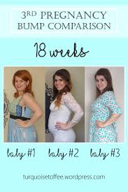 First your body has to produce a hormone called human chorionic gonadtrophin (hcg). Pin On Baby 3 Belly Only Pregnancy