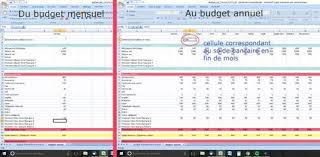 Faire Un Budget Previsionnel Sur L Annee L Accro Du Budget Faire Son Budget Budget Previsionnel Calcul Budget