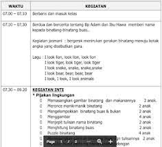 Contoh rpph paud sentra seni tema diri sendiri kurikulum 2013. Contoh Rpph Rkh Sentra Persiapan Paud Tema Binatang 2017 2018 Rpph Rkh Paud Tk Kb Ra Tpa Kurikulum 2013