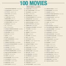 10 of the best new shows and films to watch in april. Pin On Almanya0103