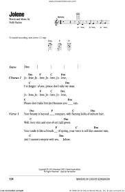Parton Jolene Sheet Music For Mandolin Chords Only Pdf Sheet Music Mandolin Sheet Music Direct