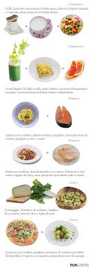 Se l'intestino è pigro e si soffre di digestione lenta e colon irritabile, allora potrebbe essere buona cosa mangiare la frutta prima di consumare il pasto. Cosa Mangia Un Runner Per Avere Una Dieta Sana Equilibrata E Gustosa