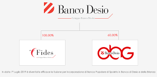 Orari d'apertura di banco di desio e della brianza a pianella. Chi Siamo Fides Spa