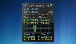 Luchshie Vidzhety Skorosti Interneta Dlya Windows 7 I 10