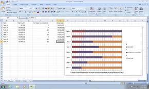 How To Make Excel Gantt Chart Youtube Radarshield