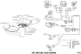 Its common understanding the higher demand for crafts and arts would benefit your own life in several techniques. 67 Mustang Engine Wiring Diagram And Mustang Wiring And Vacuum Diagrams Average Joe 1967 Mustang Mustang Engine Diagram