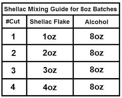 How To Mix Shellac Flakes With Mixing Chart