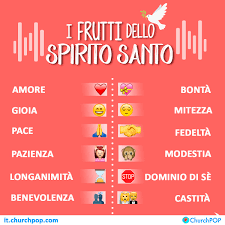 A mio parere, non mi sembra affatto il modo di lodare gesù, oltre ad essere in un capannone. Preghiere Allo Spirito Santo