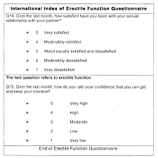 Image result for International Index of Erectile Function Questionnaire