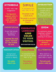 Colorful Figurative Language Poster Etsy Figurative Language Figurative Language Posters English Writing Skills