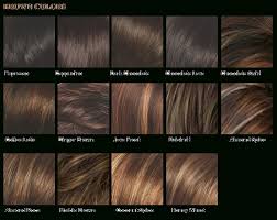 My Selah Salon Color Chart Pertaining To What Color Is My