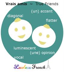 Symbolism of the marigold flower. Vrais Amis Lawless French Vocabulary