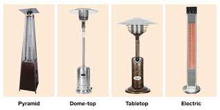 What is the best outdoor patio heater? Best Outdoor Patio Heaters In 2021