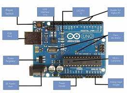 The various components present on the arduino boards are microcontroller, digital input/output pins, usb interface and connector, analog pins, reset button, power button, led's, crystal oscillator, and voltage regulator. Getting Started With Arduino Boards