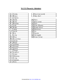 Mar 17, 2020 · the nato phonetic alphabet is a spelling alphabet used by airline pilots, police, members of the military, and other officials when communicating over radio or telephone. Phonetic Alphabet Printable Pdf