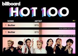 The music publication announced on tuesday that the south korean group's global hit butter topped the hot 100 chart for the fifth consecutive week. Bts Butter Is 1 On Billboard Hot 100 For 2 Weeks In A Row Knetizen