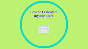 In the us and uk, the due date is calculated by counting 40 weeks from the first day of the woman's last menstrual cycle. How Do I Calculate My Due Date By Flra User