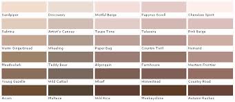 valspar paints valspar paint colors valspar lowes