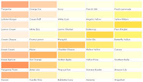 Martin Senour Automotive Paint Color Chart Best Picture Of