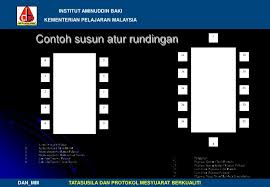 Semoga bermanfaat untuk para guru. Tatasusila Dan Protokol Mesyuarat