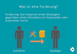 Nur dann, wenn neben dem eigentlichen erstattungsbescheid ein weiterer gesonderter bescheid zur durchsetzung der forderung ergangen ist (damit ist nicht z.b. Forderung Was Ist Eine Forderung Microtech Gmbh