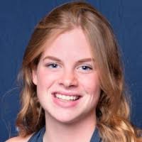 100+ "Foschi" profiles