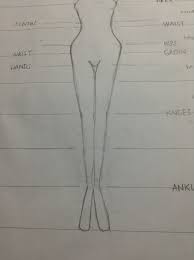 (this is in no way the definitive way to draw girls as t. How To Draw A Full Body Woman B C Guides