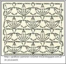 Graficos Patrones Crochet Tricot Blogspot Com Ar De Picasaweb Punto Fantacia Caladito S Izobrazheniyami Shemy Vyazaniya Kryuchkom Idei Dlya Vyazaniya Vyazanye Kryuchkom Uzory Kraya