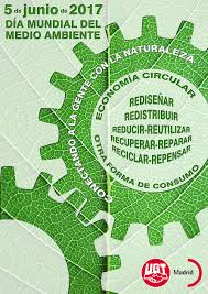 Hay que cuidar las reservas para crecer y generar empleo. Dia Mundial Del Medio Ambiente Conectar A Las Personas Con La Naturaleza Federacion De Empleadas Y Empleados De Los Servicios Publicos De Ugt Madrid