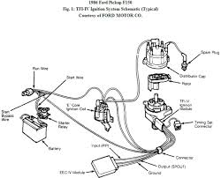 Read any ebook online with simple steps. Diagram Ford Truck Starter Solenoid Wiring Diagrams Full Version Hd Quality Wiring Diagrams Diagrammu Nuovogiangurgolo It