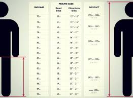 why getting the right bike size is so important