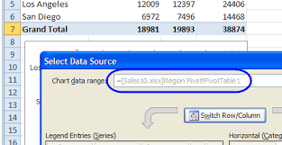 Excel Pivot Chart Source Data