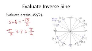 Evaluate all six trigonometric functions for each and every angle on the unit circle. Inverse Trig Functions Video Trigonometry Ck 12 Foundation