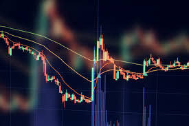 Understanding Candlestick Charts For Beginners