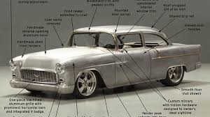Please wait, the page is loading. Custom Chevy Bel Air Build Is Out Of This World Video
