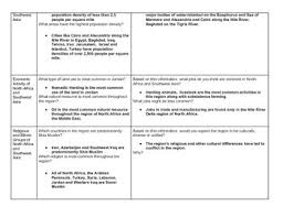 Discovery Education Grade 7 Ss Techbook Ch 4 1 Explore Categorization Chart