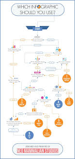 15 project plan templates examples to align your team