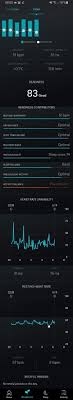 The oura ring (pronounced like aura ring or ora ring) is a fitness tracker ring that monitors activity, recovery, and sleep, as well as resting heart rate and heart rate variability. Alles Wesentliche Zum Oura Ring Uhren Und Touren Mit Gerald Zhang Schmidt