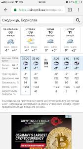 Maybe you would like to learn more about one of these? Prognoz Pogody Ot Gismeteo Ili Gadanie Na Kofejnoj Gushe