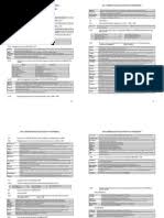 Nota Sejarah Bab 6 Tingkatan 5
