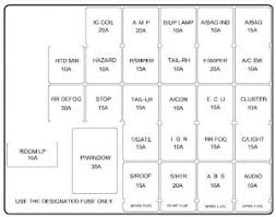 Hyundai elantra 6th generation (ad) was produced in 2015, 2016, 2017, 2018, 2019, 2020. 2003 Hyundai Tiburon Fuse Diagram