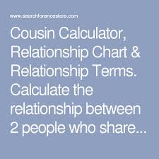 Cousin Calculator Relationship Chart Relationship Terms