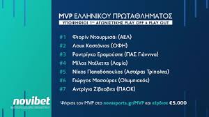 Nejnovější sportovní články a videa na webu nova sport. Novasports Mvp 1hs Agwnistikhs Play Off Play Out Youtube