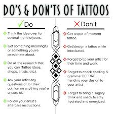 Choose a tattoo place that has tv's. Tattoo Pain Chart How Much Will It Hurt