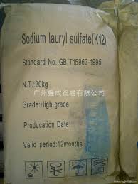 Sodium Lauryl Sulfate: SLS, in Your Personal Care Products